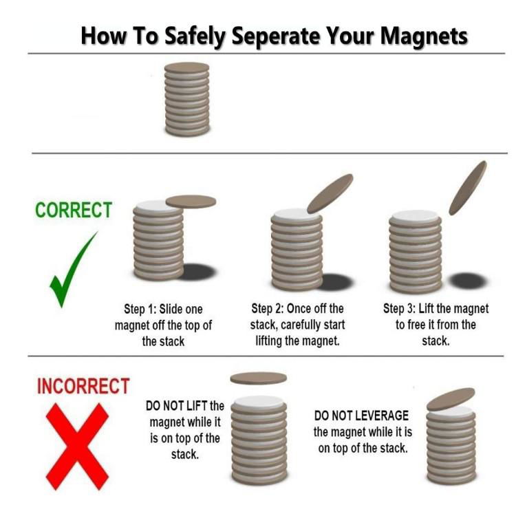 stronge magnet 4