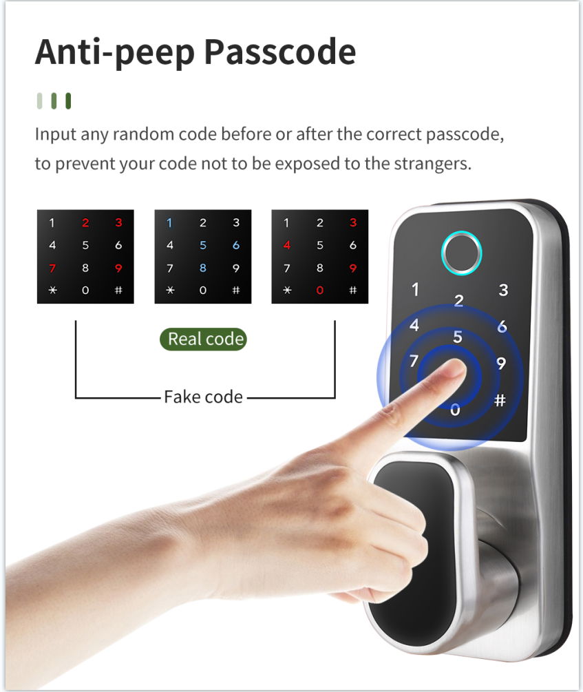 Modern American Fingerprint Phone App Control Security Door Smart Door Lock 4