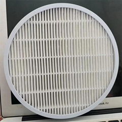 Antibacterial Material Filter Element