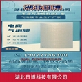 Bubble film manufacturers long-term
