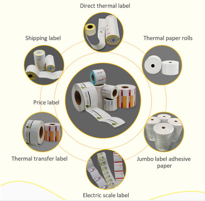 Waterproof Thermal Label Barcode Printer Price Label Waybill Sticker  4