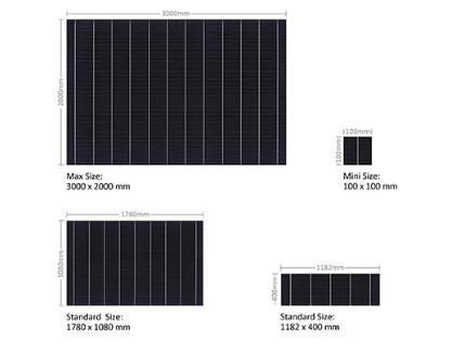 BIPV hot sale 3