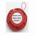Cable Lockout