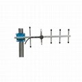 824-960MHz GSM Booster Outdoor Yagi