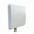 LoRa 868MHz Panle Reader Circular 9dBi