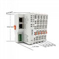 Low cost Scalable and Calable Programmable Logic Controller 3