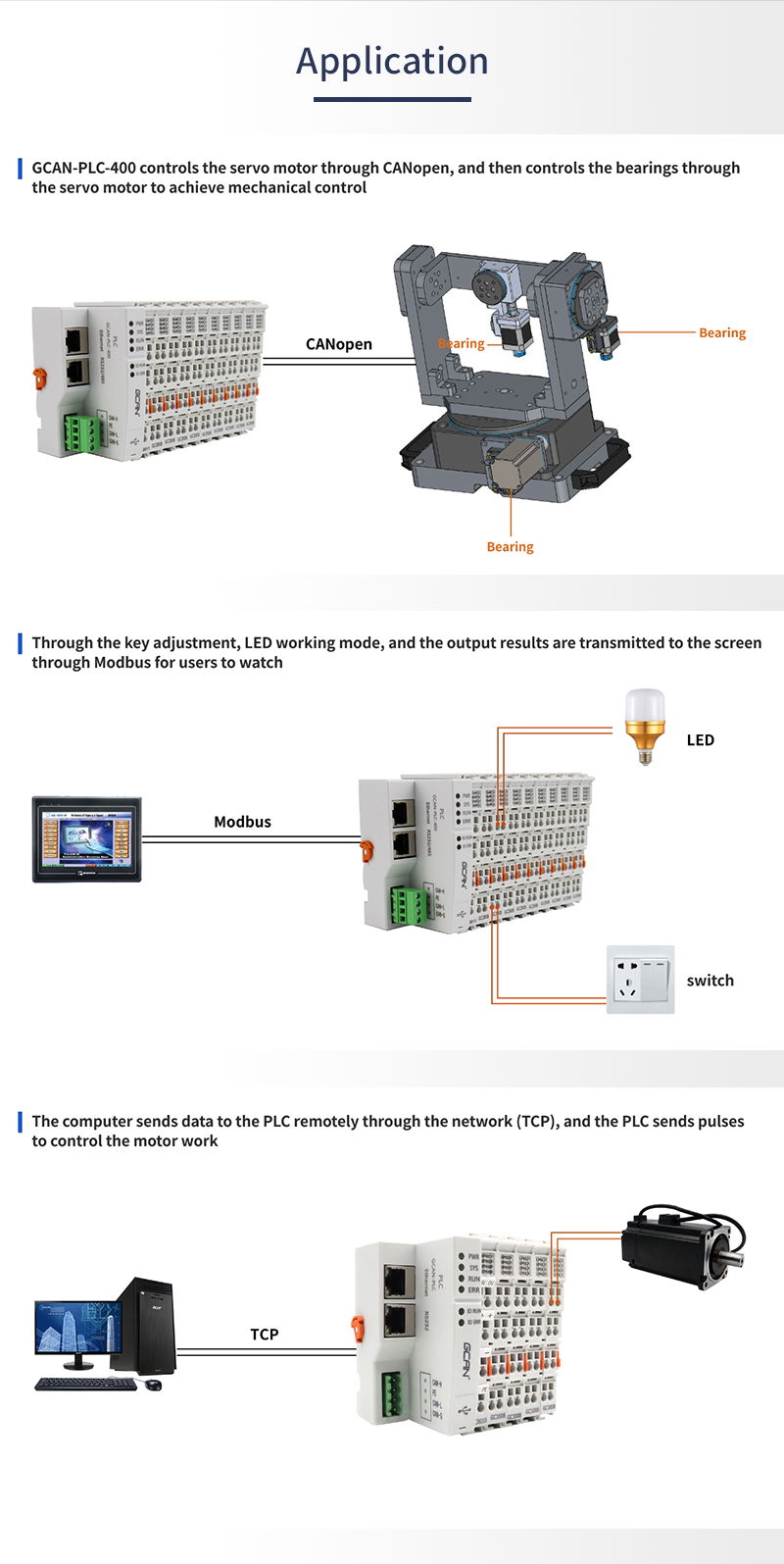 PLC Programmable Logic Controller Supporting CANopen/ Modbus RTU/ Modbus TCP  3