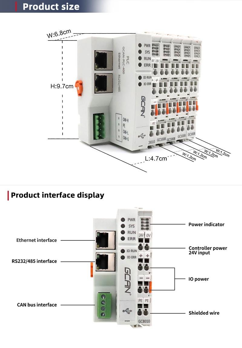 High-efficiency And Robust, Customizable And Programmable GCAN PLC  2