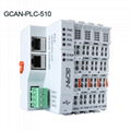 GCAN PLC With Wifi Or 4G Communication