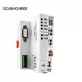 Mini Plc Controller DC 24v Integrated Development Environment OpenPCS 2