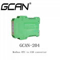 GCAN-204 Industrial Grade Modbus RTU to CAN Bus Converter with DIN Rail Used