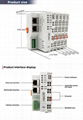 Expandable GCAN-PLC Programming