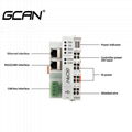 GCAN-IO-8000 Standard CANopen Adapter PLC Slave Device IO Coupler Modular Design 3