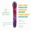 CE,RoHS certificates silicone material  female adult toy  colorful massager  5