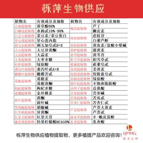黄柏提取物黄连素97% 98%CAS号633-65-8 4