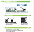 KY8080 3D SPI錫膏印刷檢測設備 3