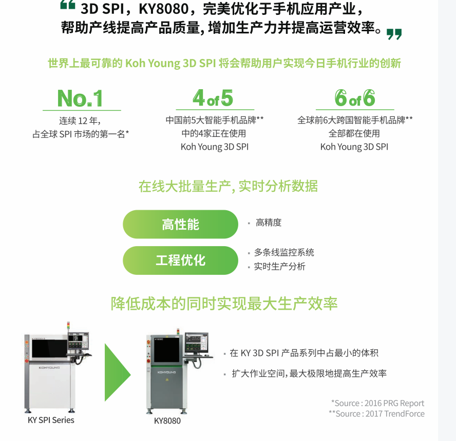 KY8080 3D SPI錫膏印刷檢測設備 2