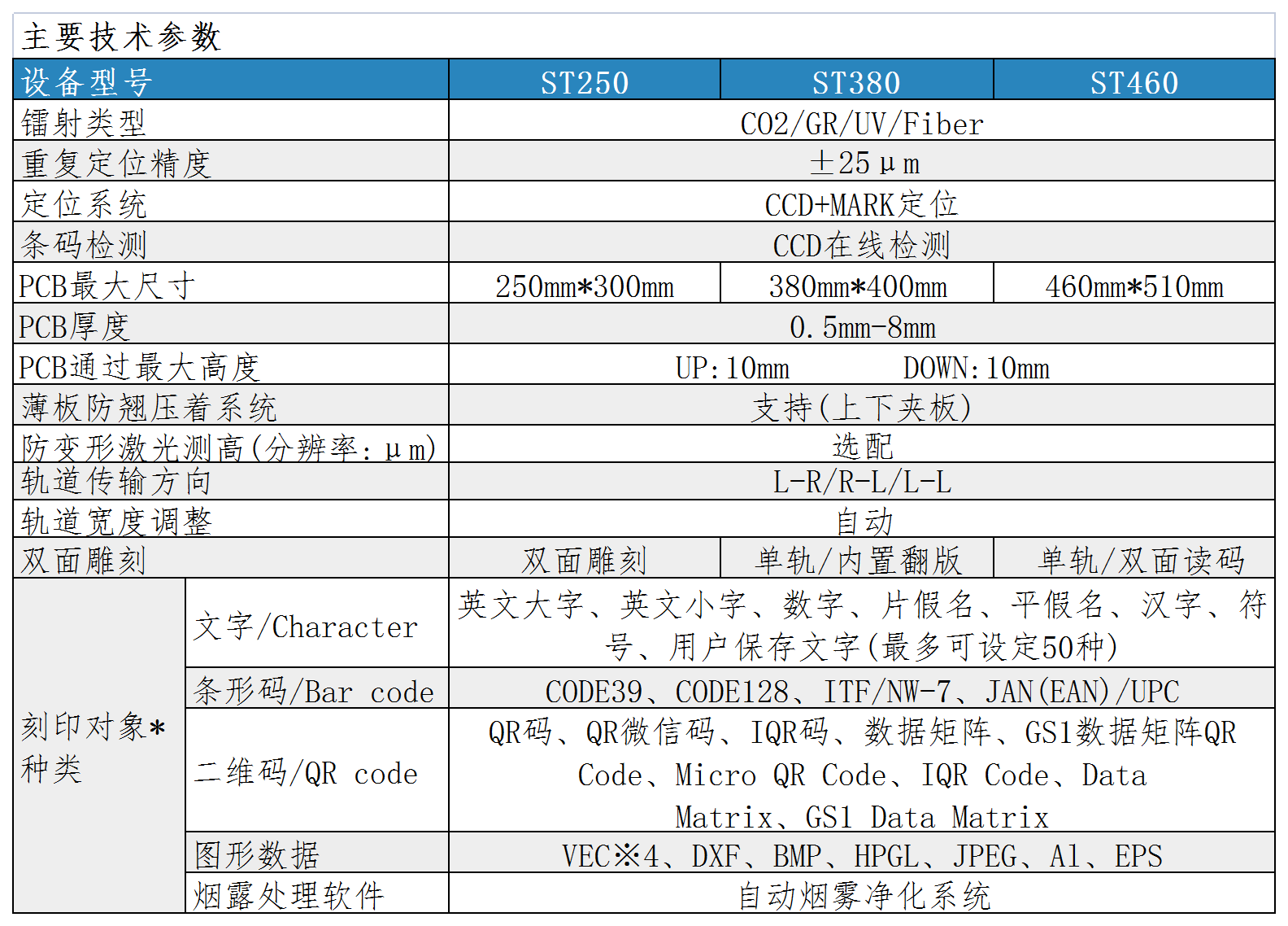 騏驥微激光打標機 2