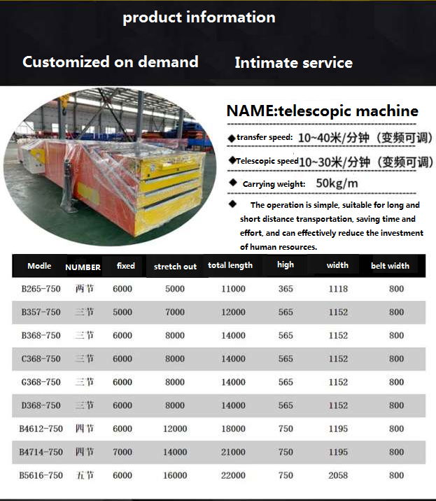 Customized Flat Extendable Telescopic Belt Conveyor Machine 2