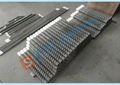 High Purity Silicon Carbide Heating Elements U W I Shape 1