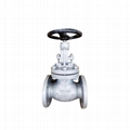 JIS/KS Cast steel Globe Valve