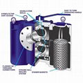 Basket Filter Housing