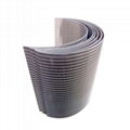 Sieve Bend Screen wedge wire screen filter DSM screen 4