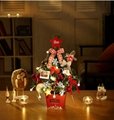 Christmas Home Decor Ideas for Indoor &
