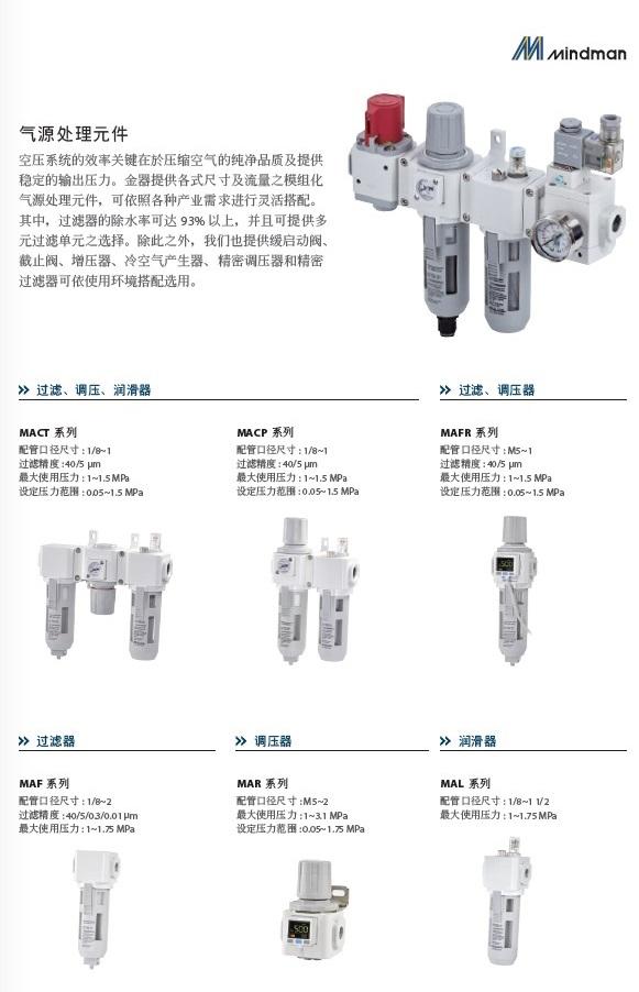 气源处理元件 2