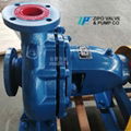 Horizontal centrifugal pump clean water pump circulating pump 1