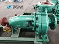 Horizontal centrifugal pump clean water pump circulating pump 5