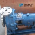 ZIPO corrosion resistant stainless steel mechanical sealed chemical process pump 2