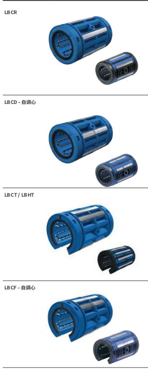 EWELLIX/伊维莱 标准型直线球轴承