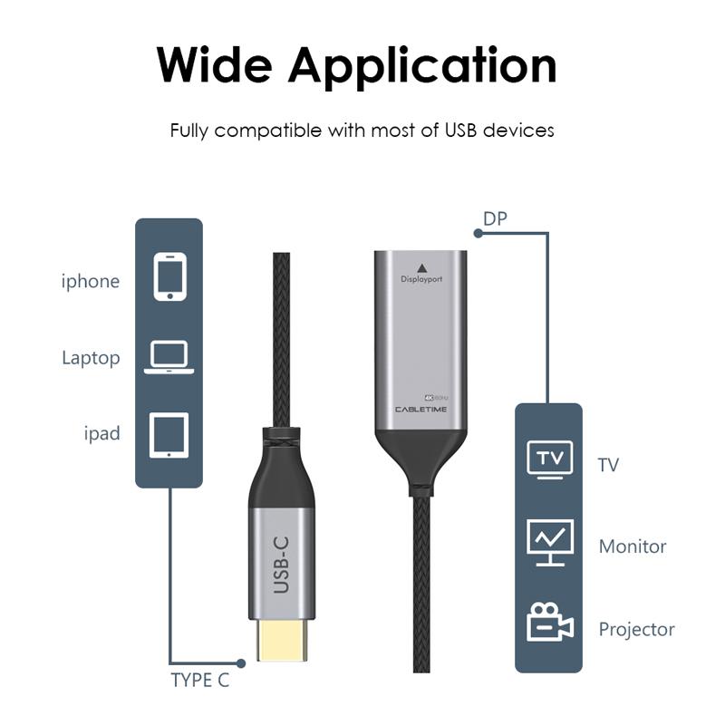 CABLETIME Type C to DisplayPort Cable, Coaxial type with Nylon Jacket, 4K/60HZ  2