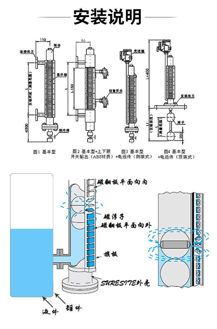 皖自仪GTUHZ高温现场显示磁翻板液位计 5