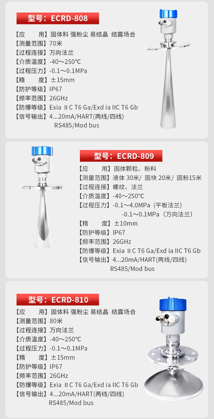 GTRD雷达料位计物位计液位计高频雷达式物位 4