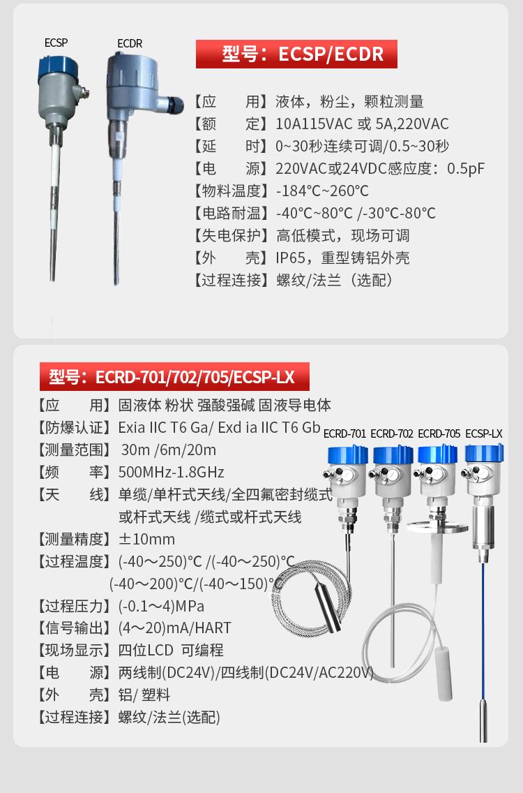 GTRD雷达料位计物位计液位计高频雷达式物位 5
