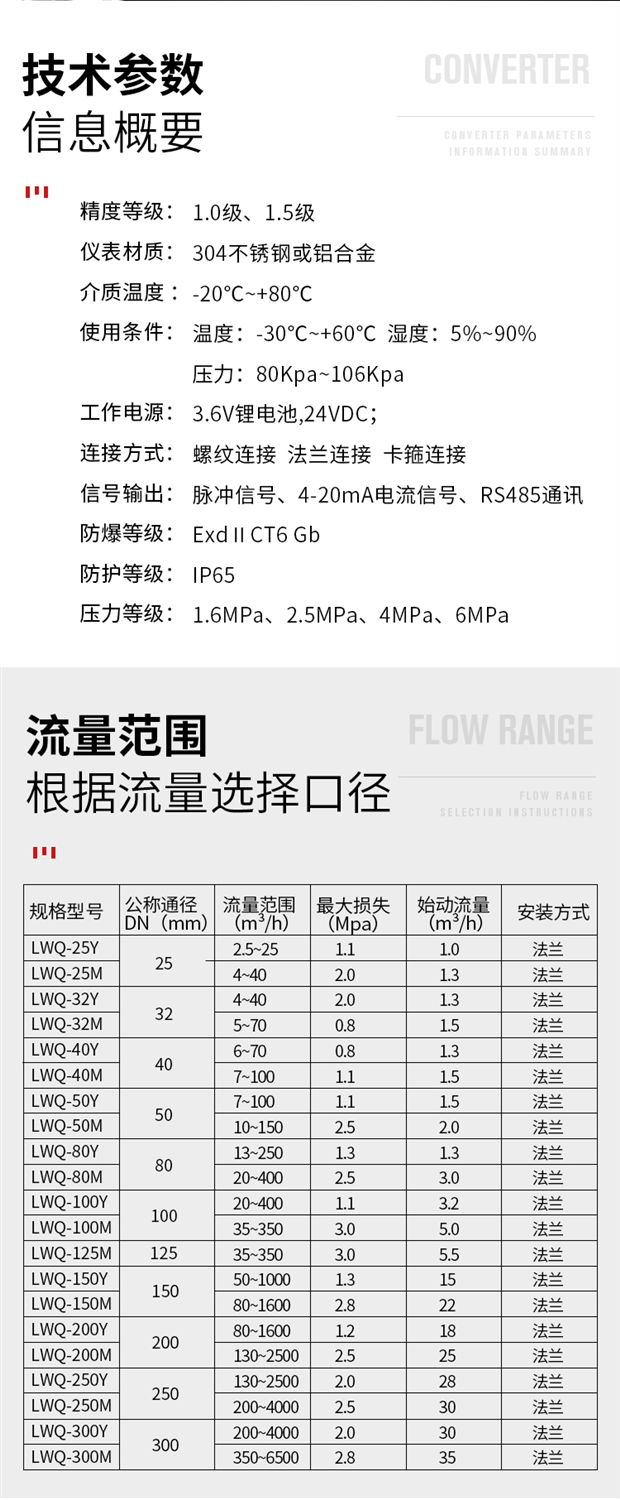 GTLWQ氣體渦輪流量計天然氣液化氣甲烷氮氣流量計 5