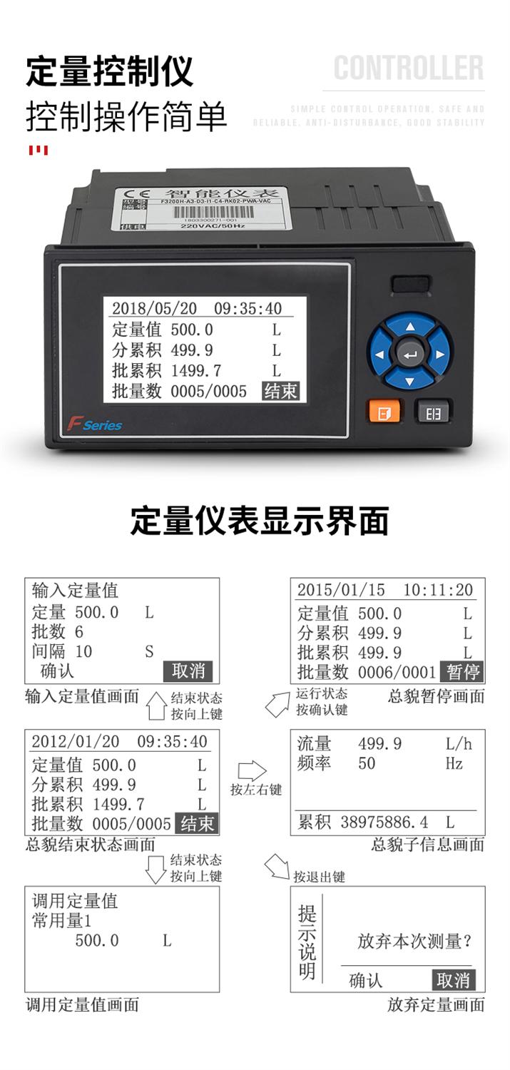 GT31DL灌裝加藥加水定量控制儀表 3