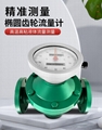  GTLC橢圓齒輪流量計重油柴油煤油汽油計瀝青