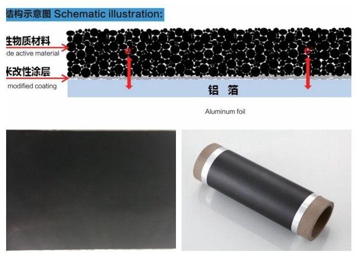 Conductive carbon coated aluminum foil 3