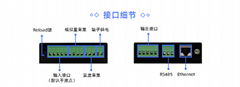 華普物聯HP-EAIO-244關於大棚智能控制系統,RS485轉RJ45工業以太網，TCP Client，Modbus 