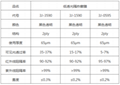 沪正 防晒隔热膜 防红外 玻璃贴膜 遮阳防紫外 安全防爆 3