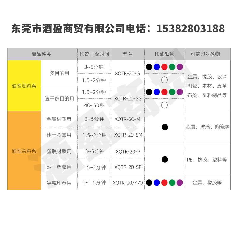 旗牌TAT工业印章补充印油多目的速干溶剂XQTR-20-SG 2