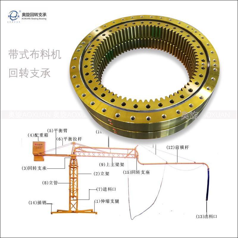 Joint Bearing of Concrete Distributor for Construction Machinery AOXUAN Slewing