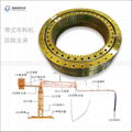 Joint Bearing of Concrete Distributor