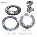 Slewing Bearing is Suitable for Industrial Robot Joint Bearing 1