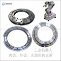 Slewing Bearing is Suitable for Industrial Robot Joint Bearing