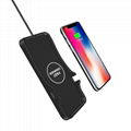 Car Wireless Charging pad