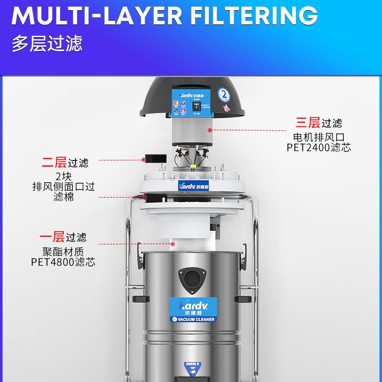 食品加工車間用潔淨室吸塵器DL-1245W大容量45L 2